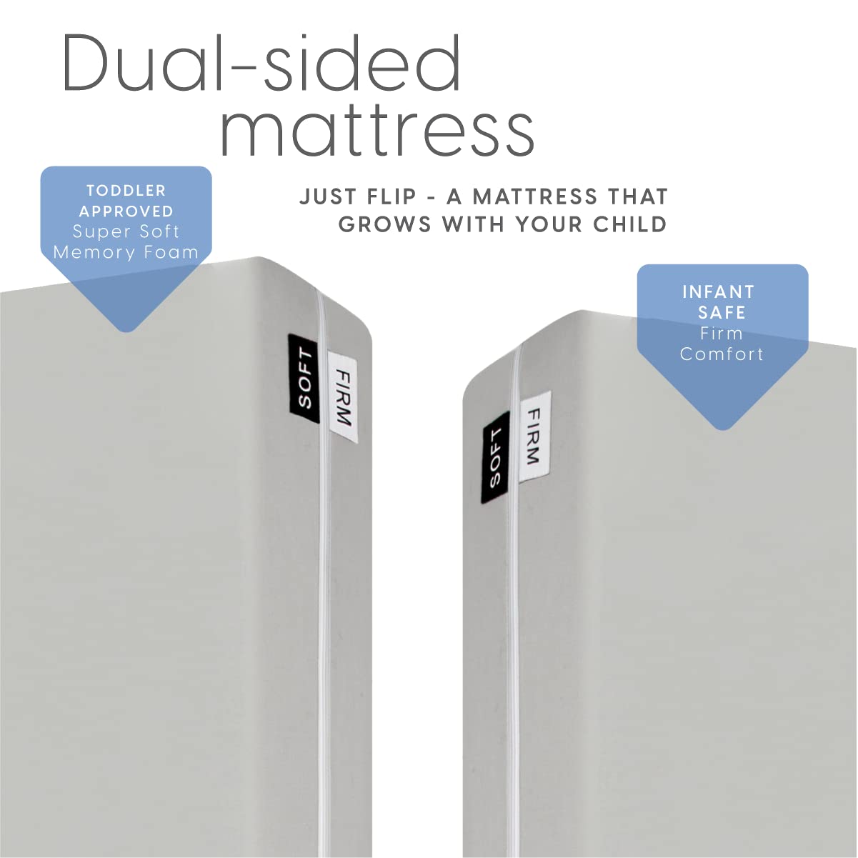 Crib Mattress