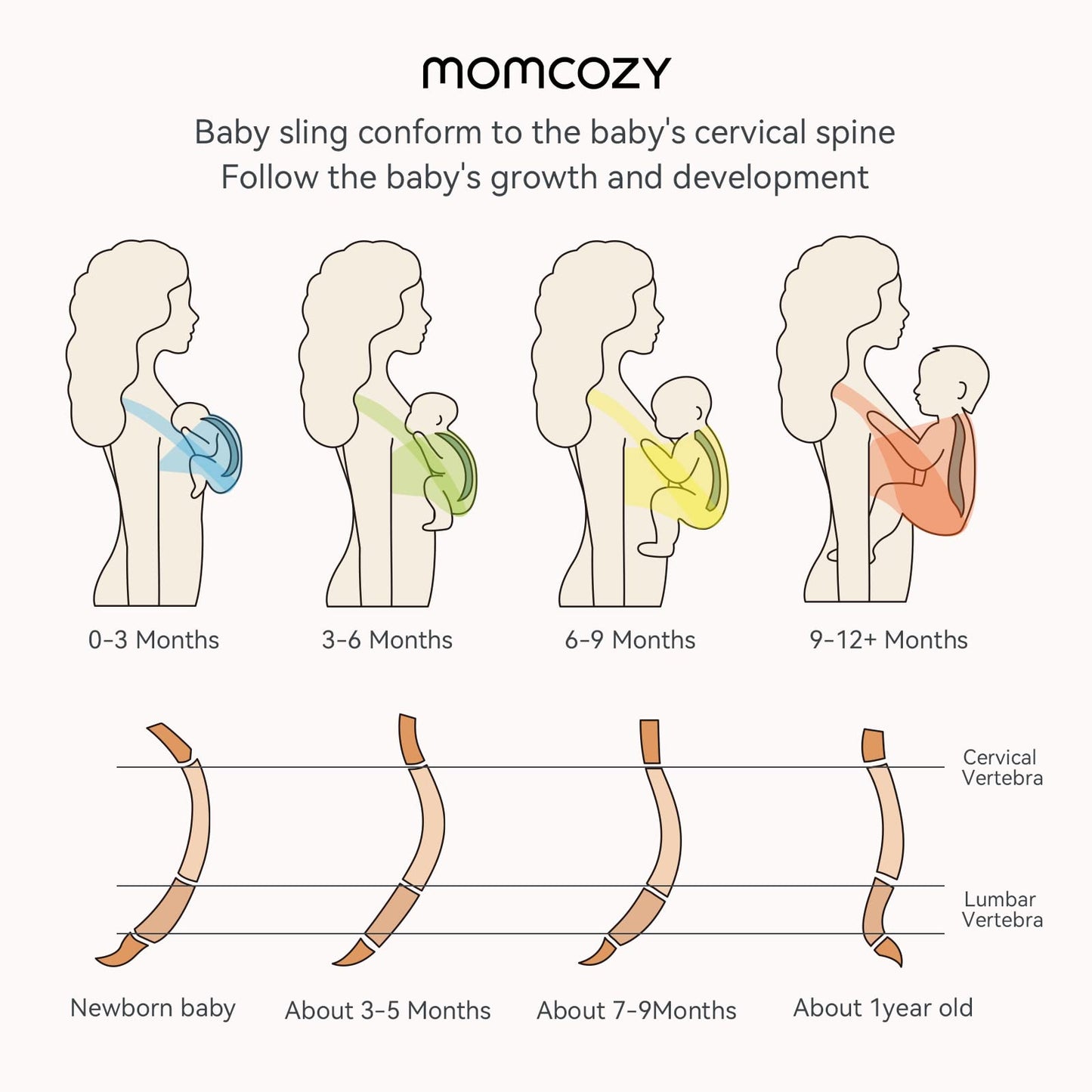 Momcozy Baby Wrap Carrier - Tots Treasure Trove