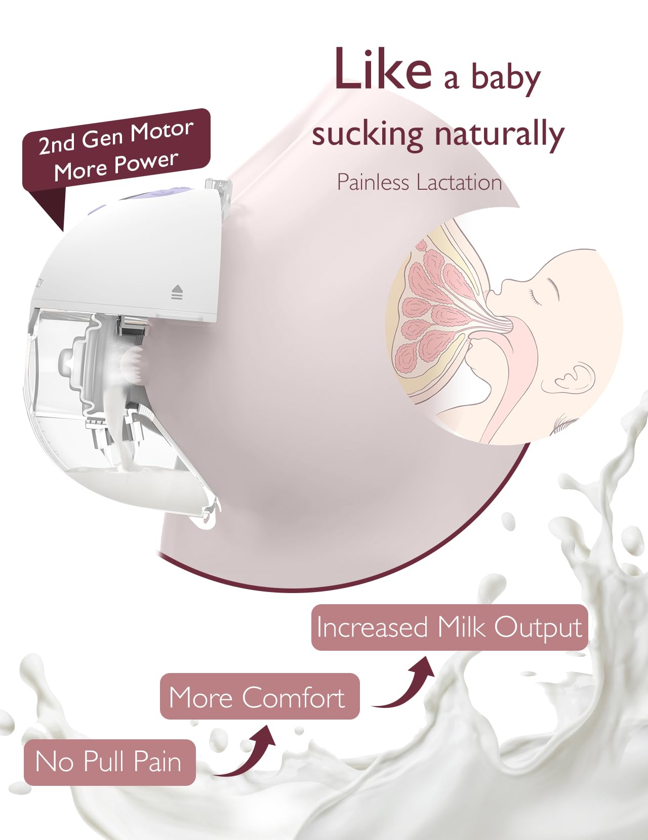 Momcozy M5 Hands Free Breast Pump - Tots Treasure Trove