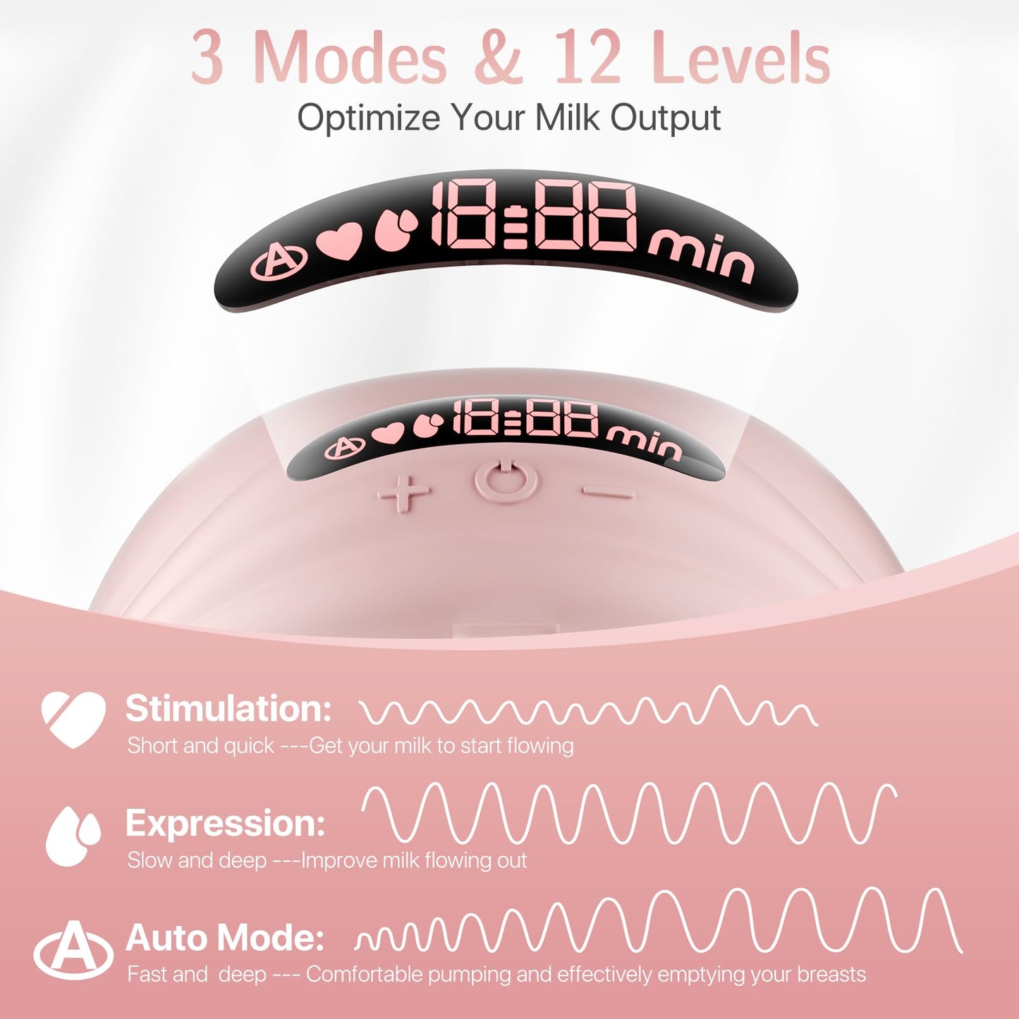 Hands Free Breast Pump - Tots Treasure Trove