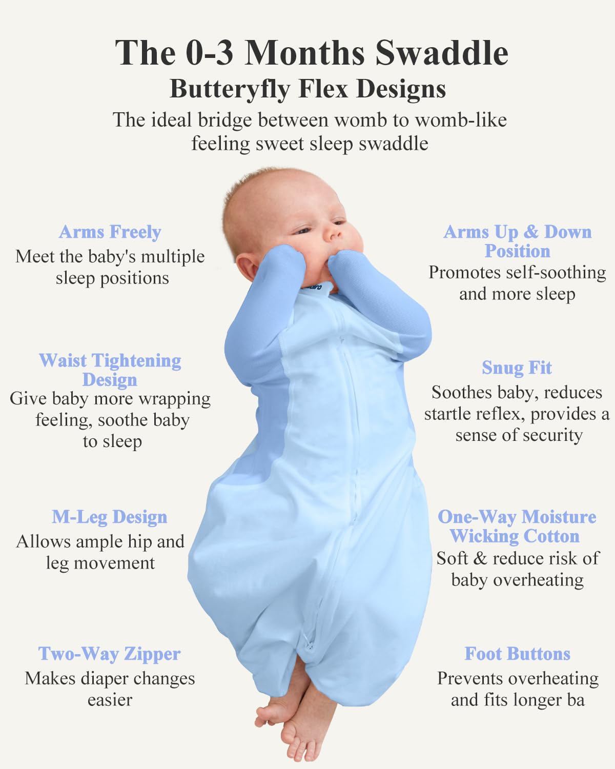 KIDIRA Swaddle - Tots Treasure Trove