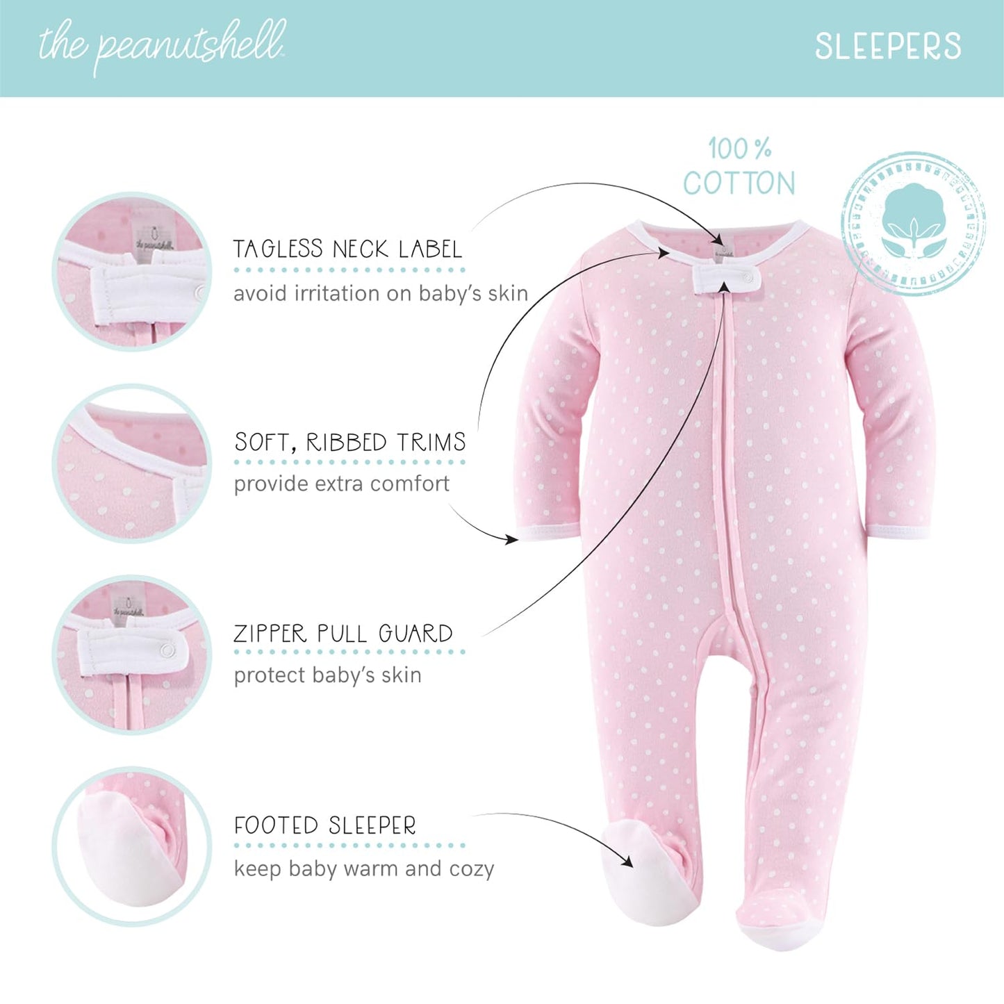 The Peanutshell Newborn Clothes & EssentIals Set - Tots Treasure Trove