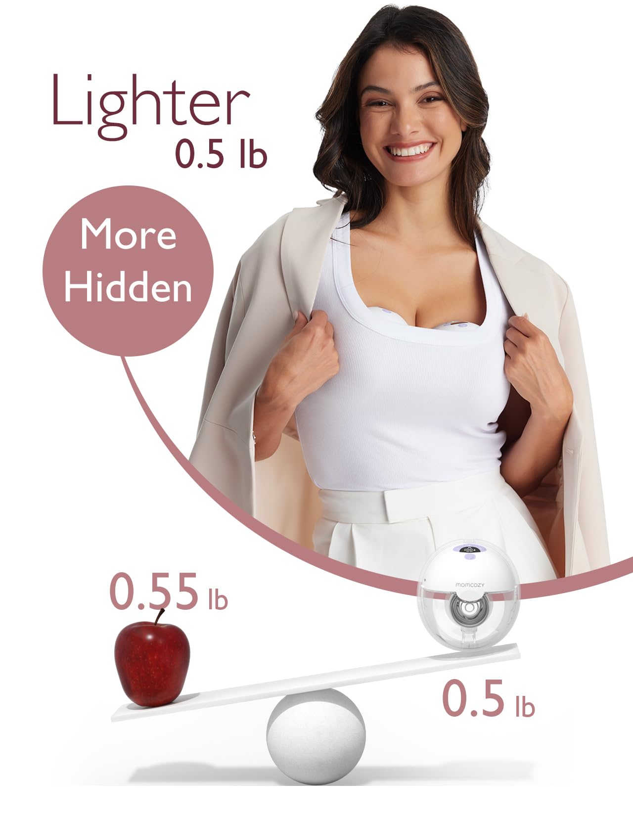Momcozy M5 Hands Free Breast Pump - Tots Treasure Trove