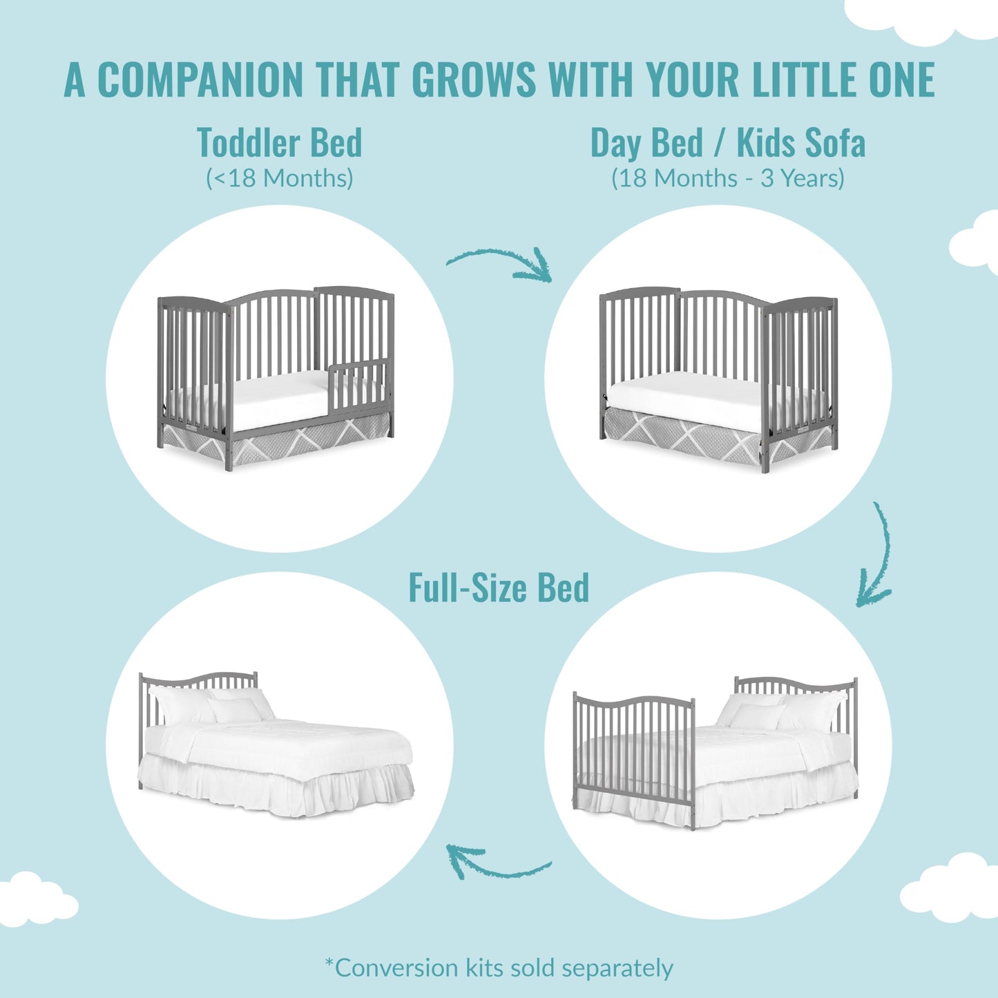 Dream On Me Chelsea 5-In-1 Convertible Crib - Tots Treasure Trove
