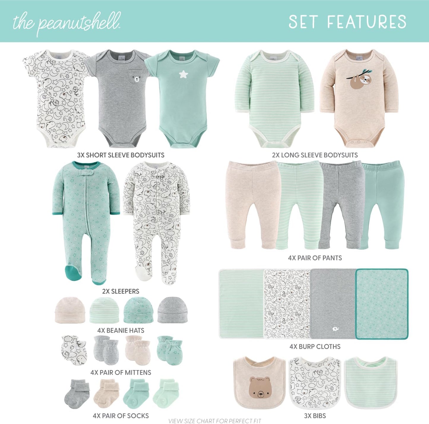 The Peanutshell Baby Layette Gift Set for Baby Boys or Girls - Tots Treasure Trove