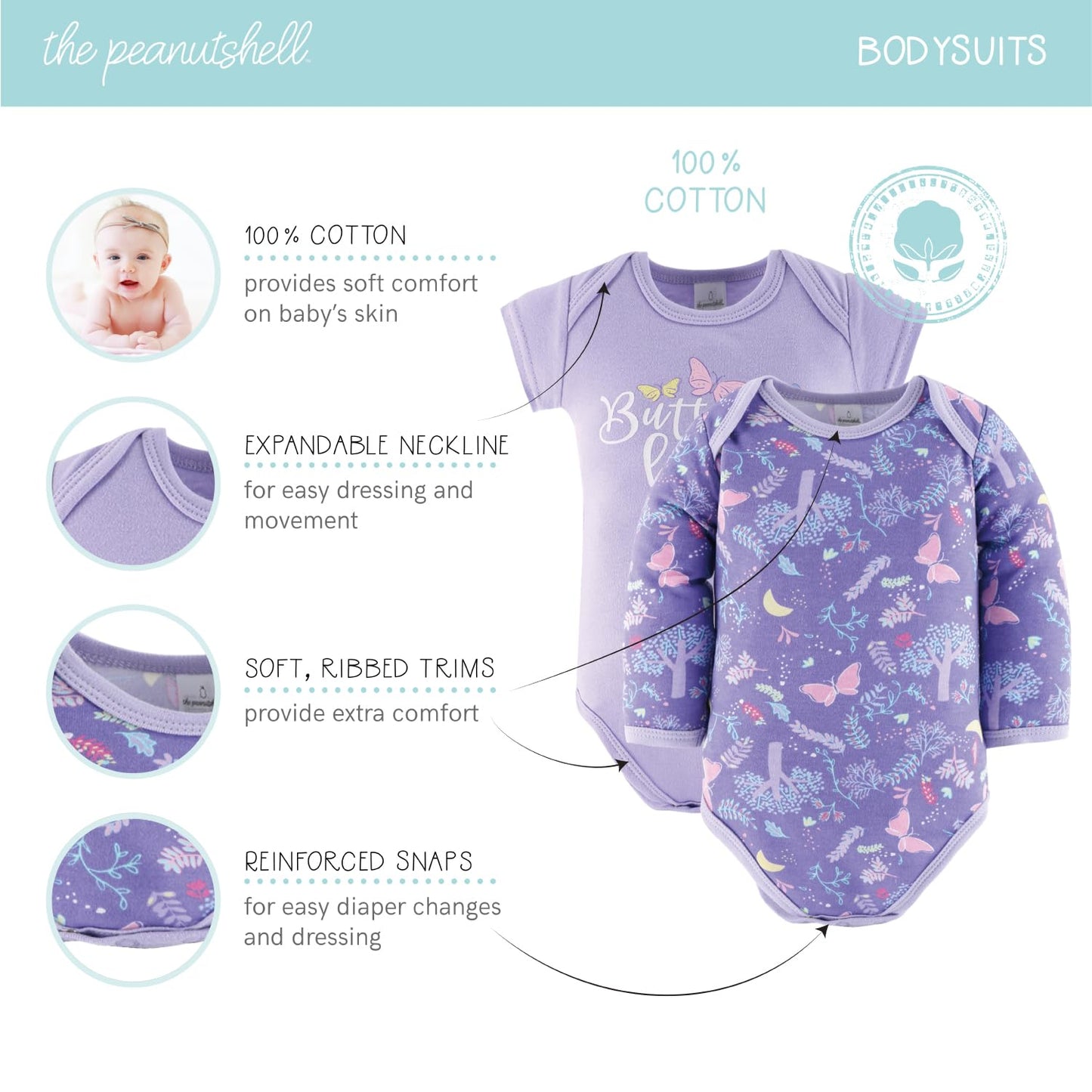 The Peanutshell Newborn Clothes & EssentIals Set - Tots Treasure Trove