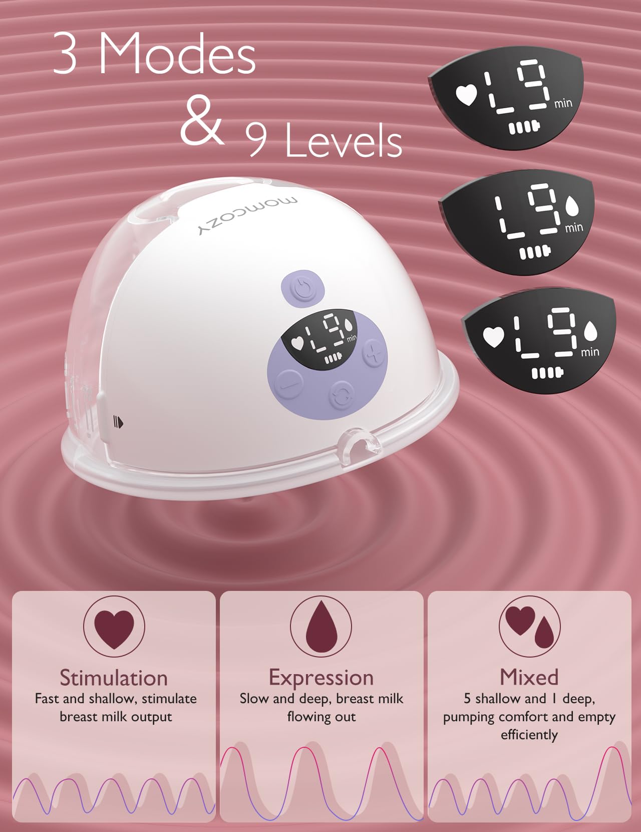 Momcozy M5 Hands Free Breast Pump - Tots Treasure Trove