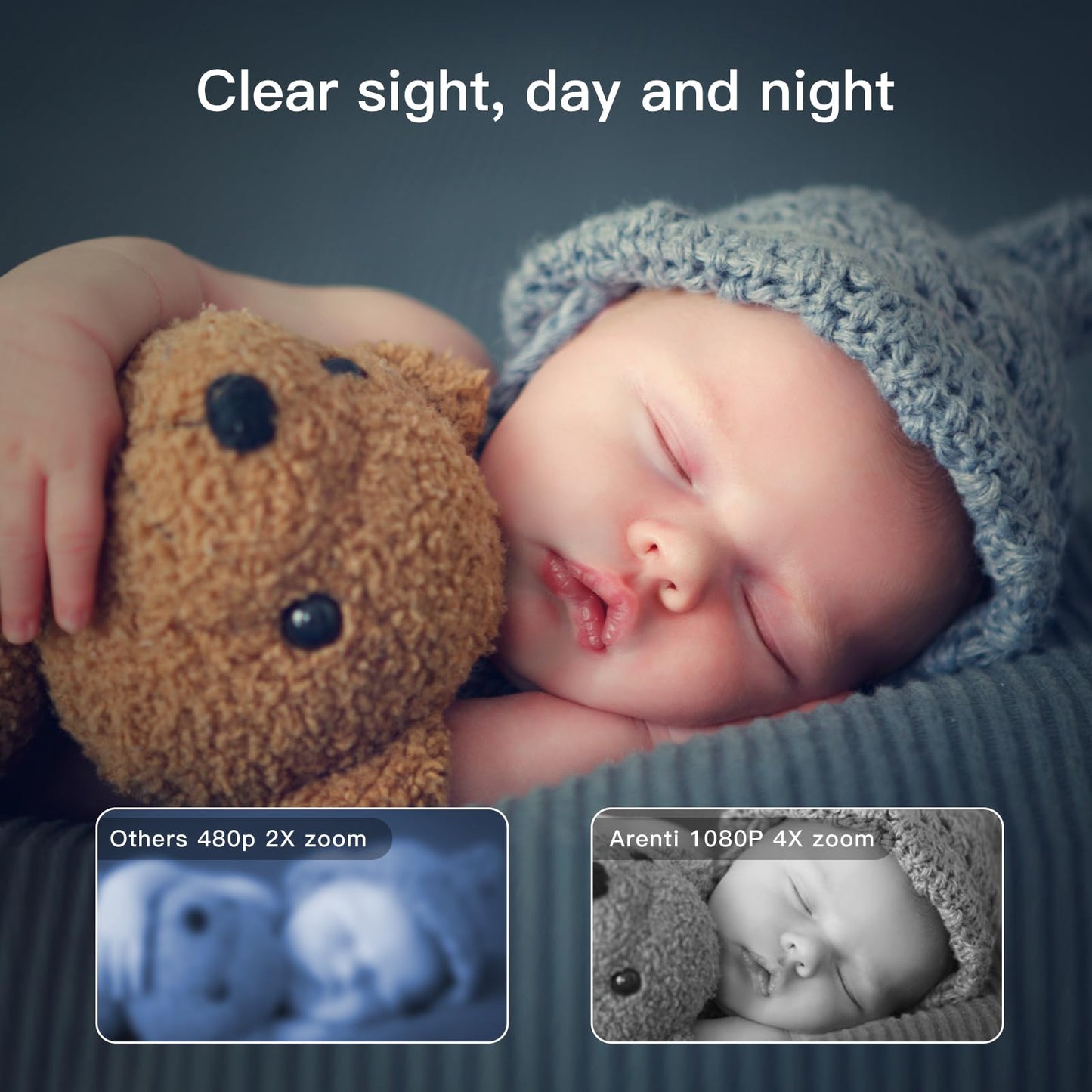 ARENTI Baby Monitor - Tots Treasure Trove