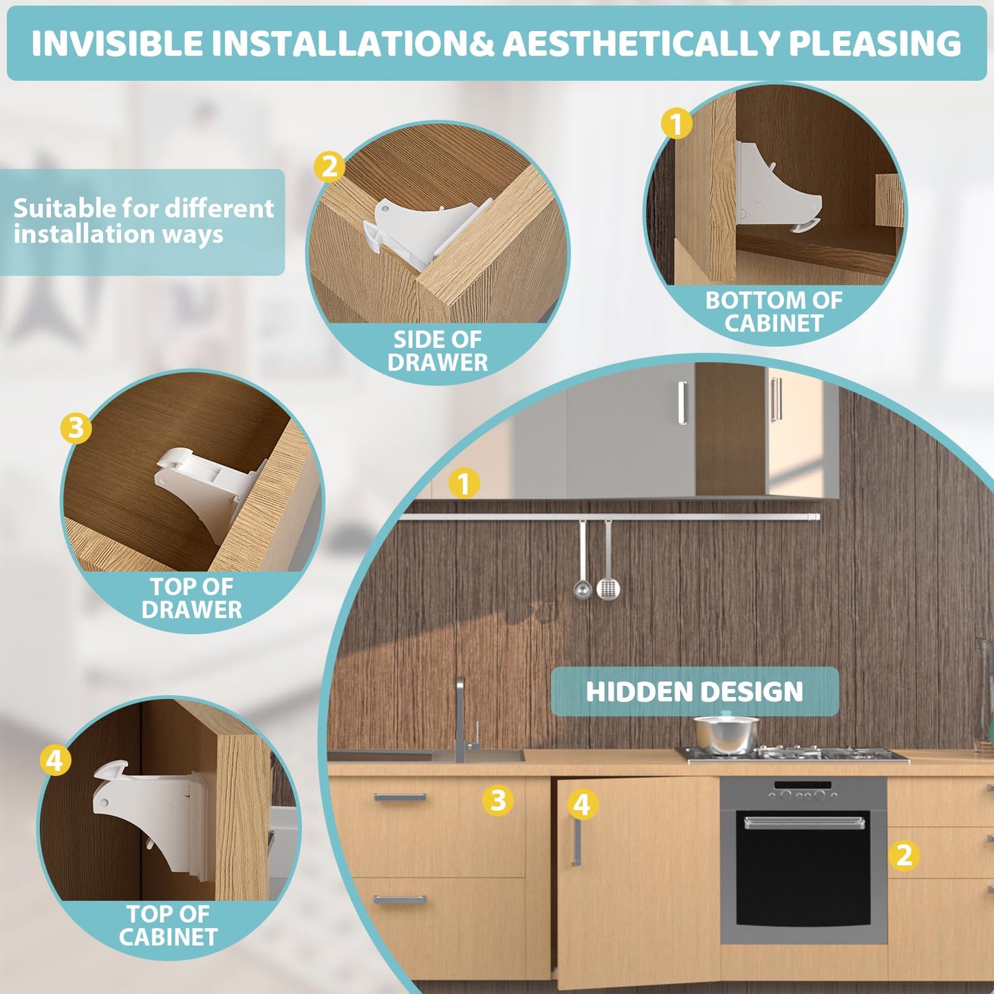 Cabinet Locks