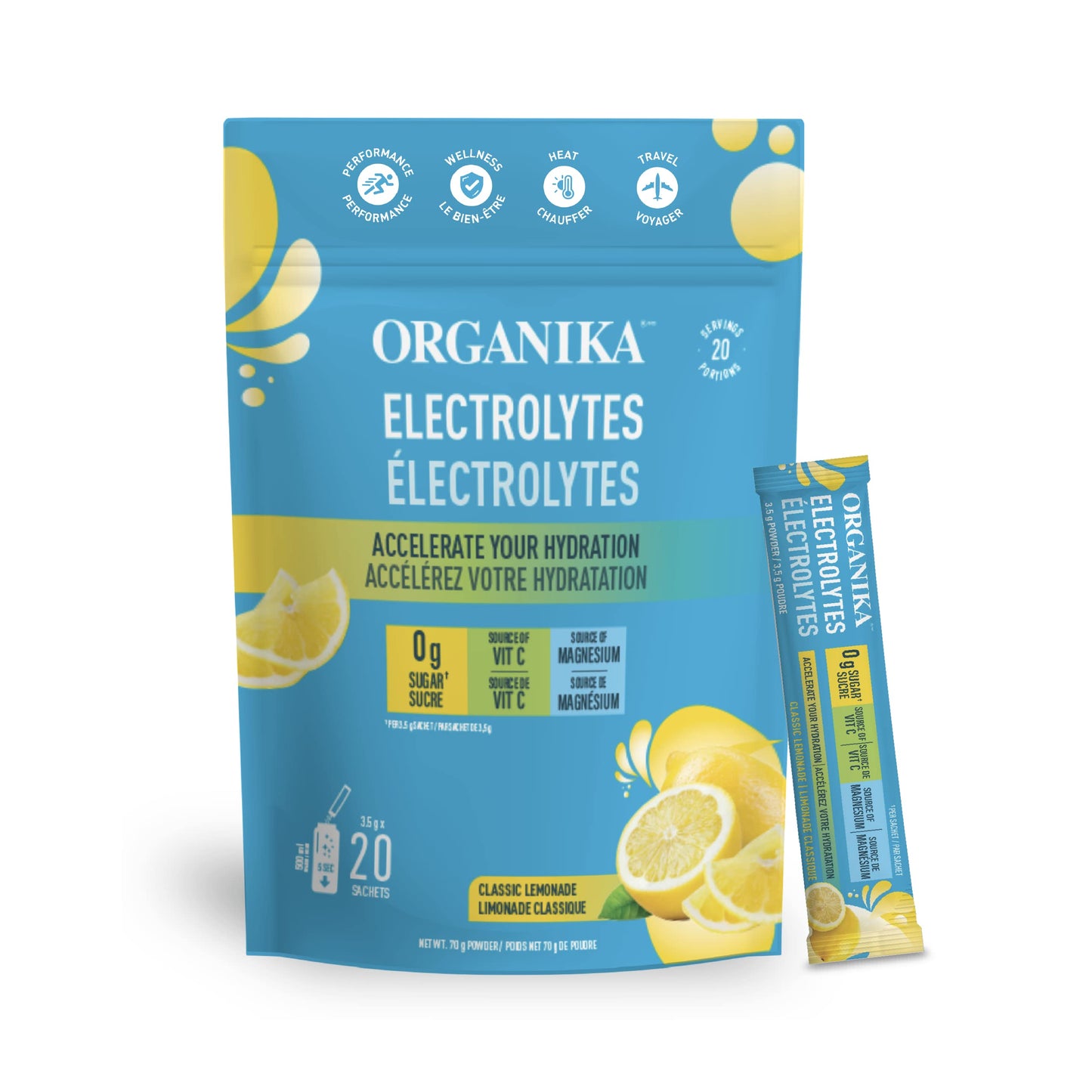 Electrolytes Powder