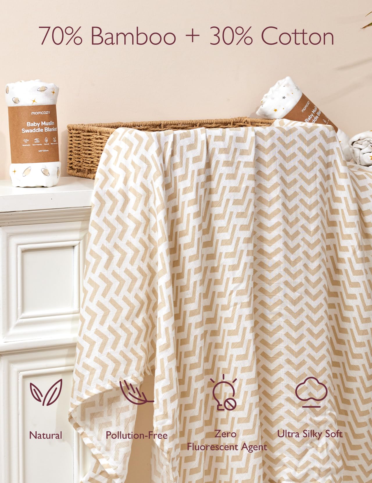 Momcozy Muslin Swaddle Blankets - Tots Treasure Trove
