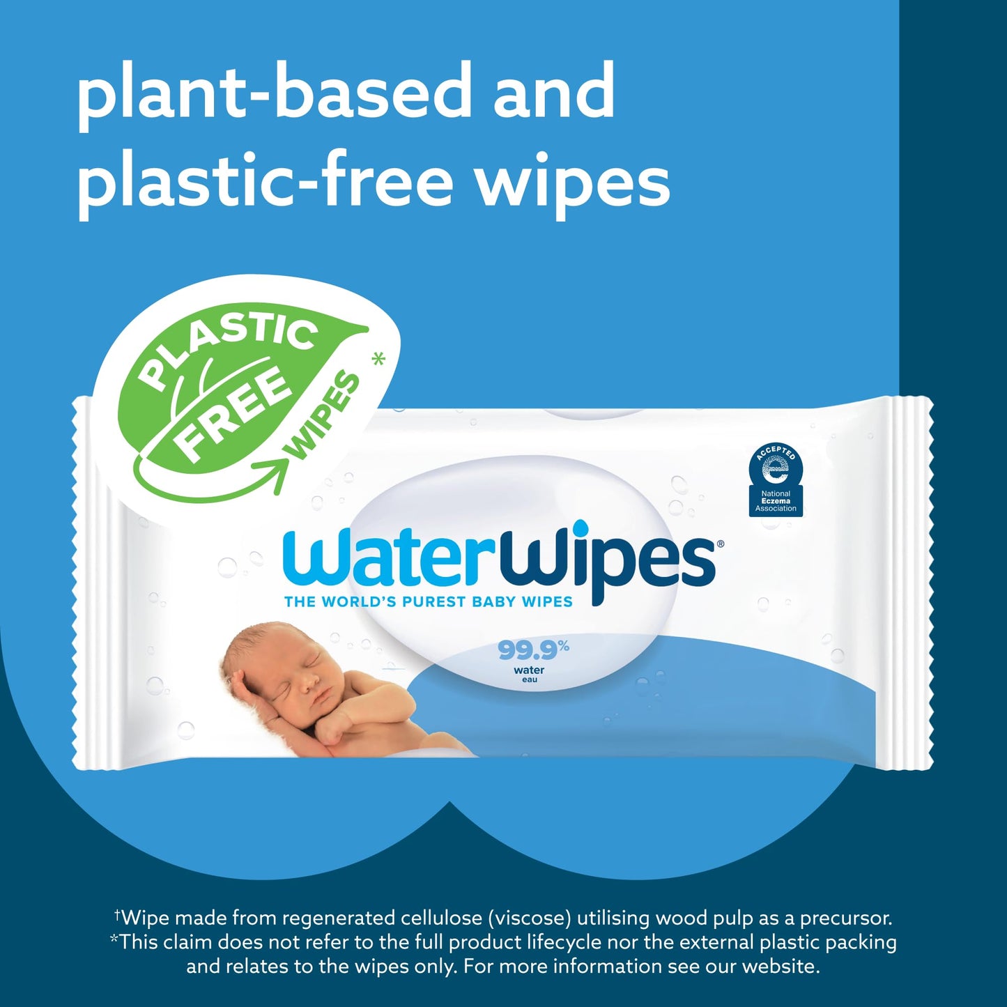 Water Based Wipes