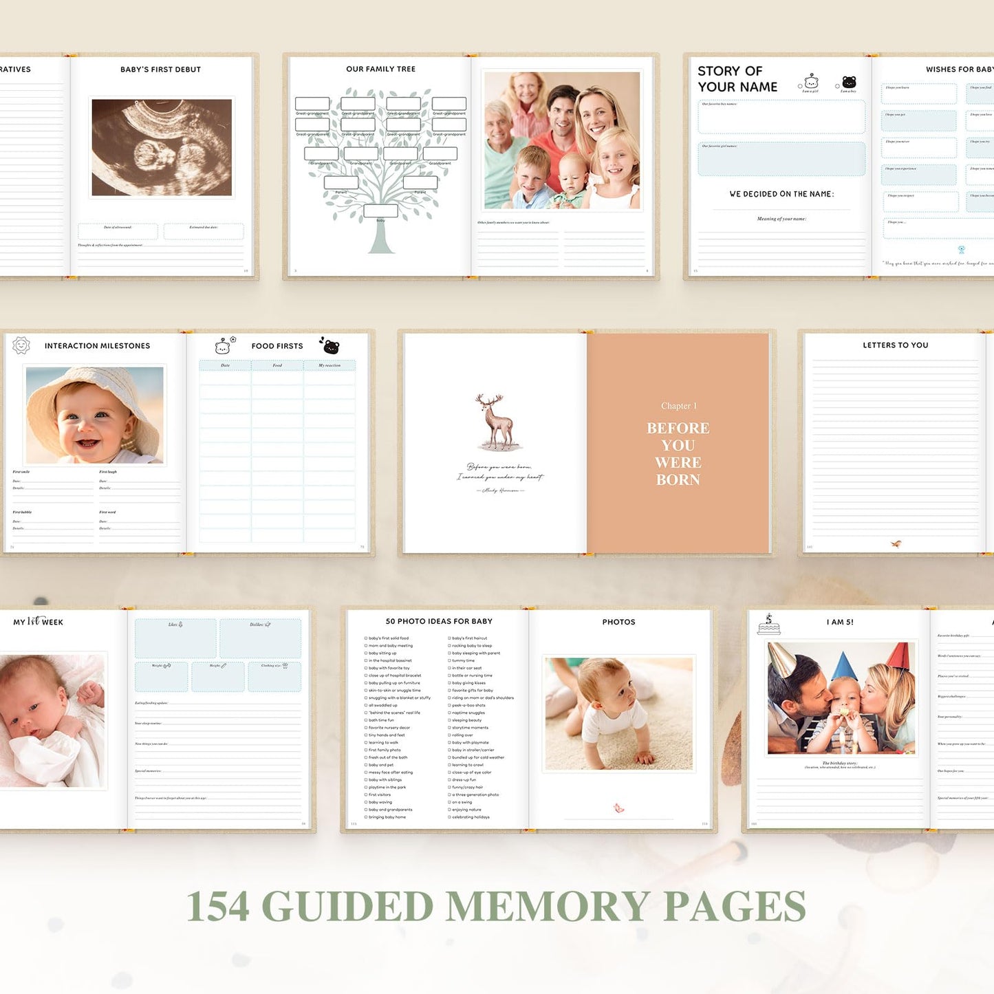 Lanpn Hello Baby First 5 Year Memory Book for Boy Girl - Tots Treasure Trove