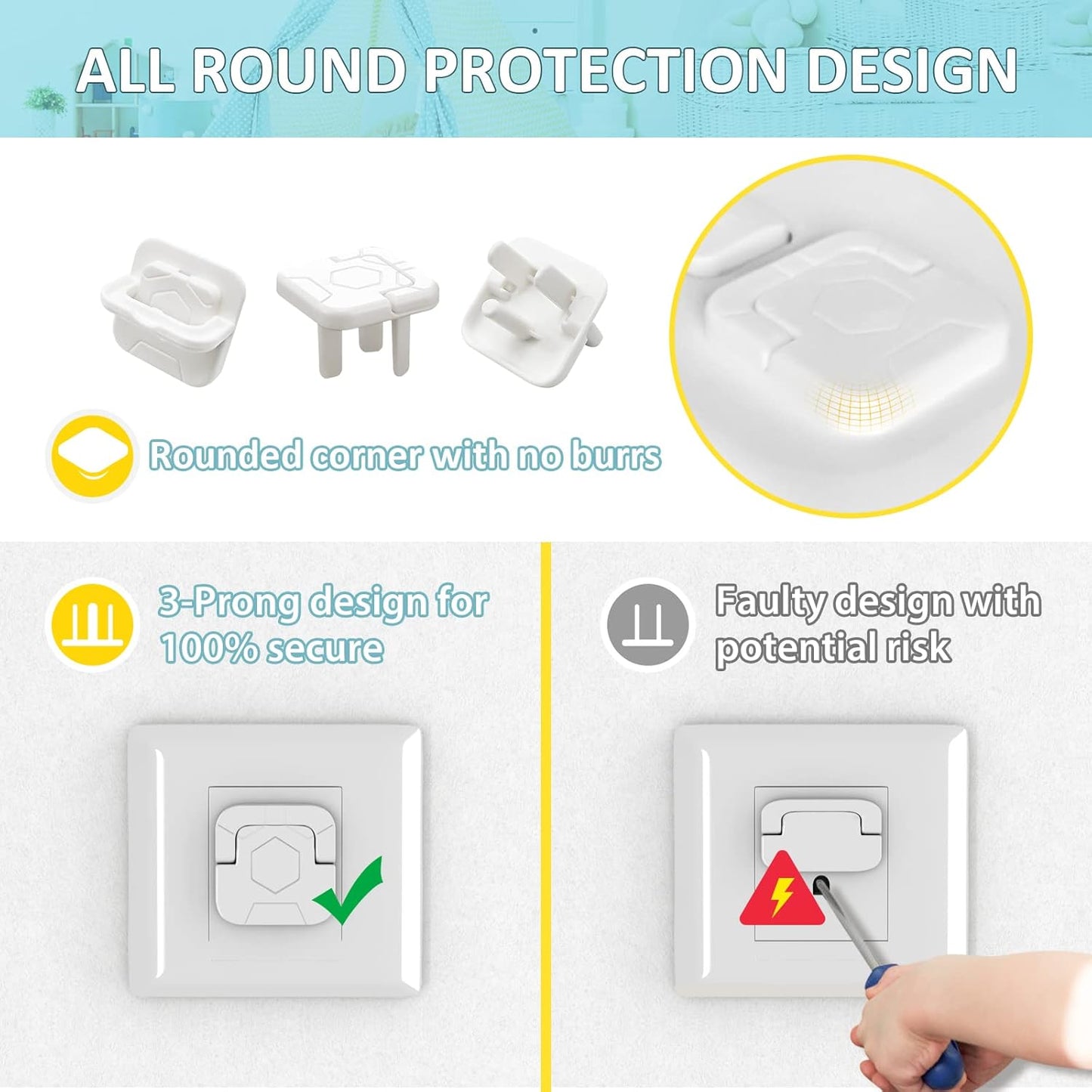 Outlet Covers