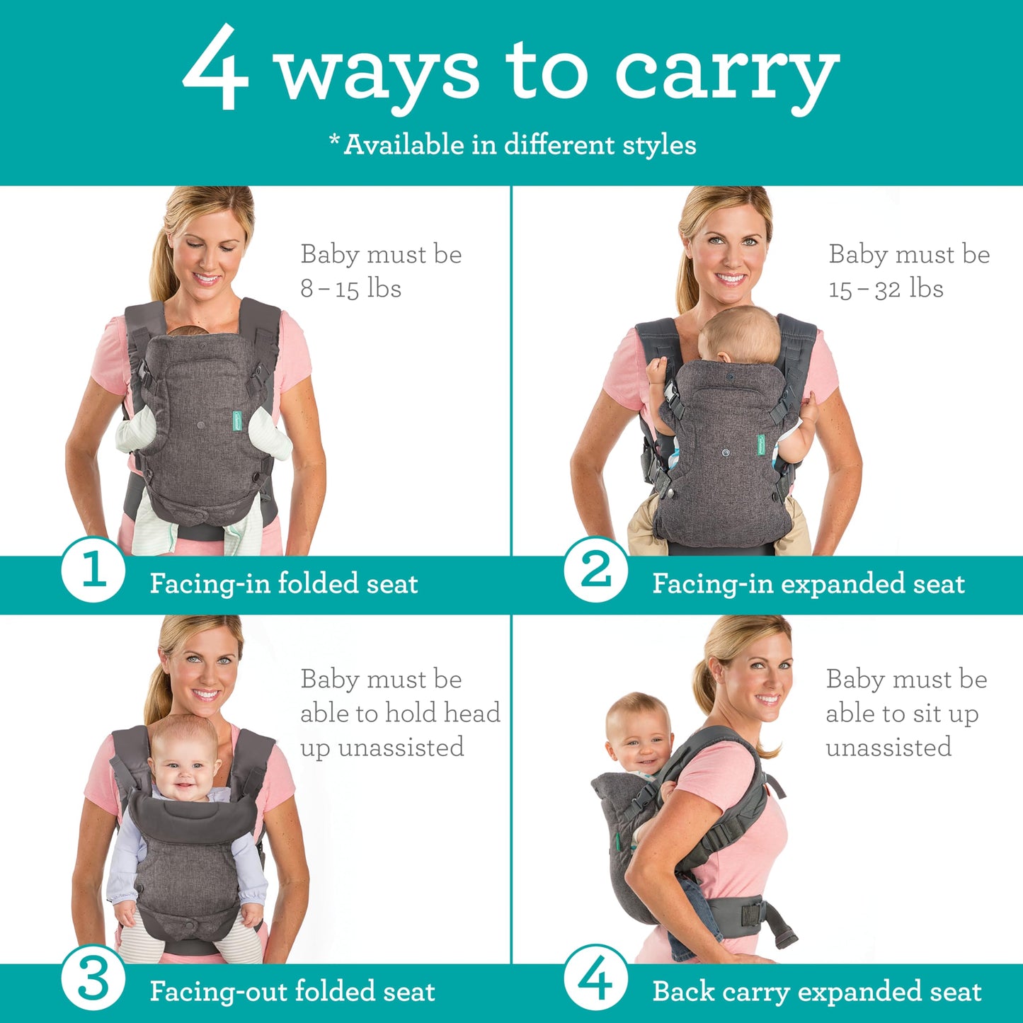 4-in-1 Carrier