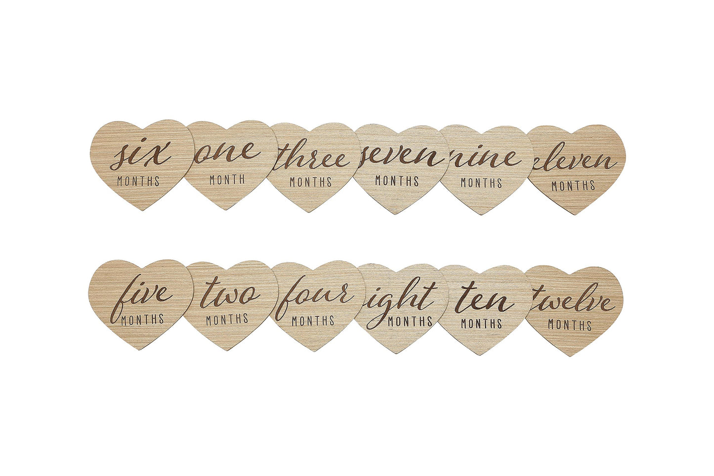 Kate & Milo Baby Milestone Markers - Tots Treasure Trove