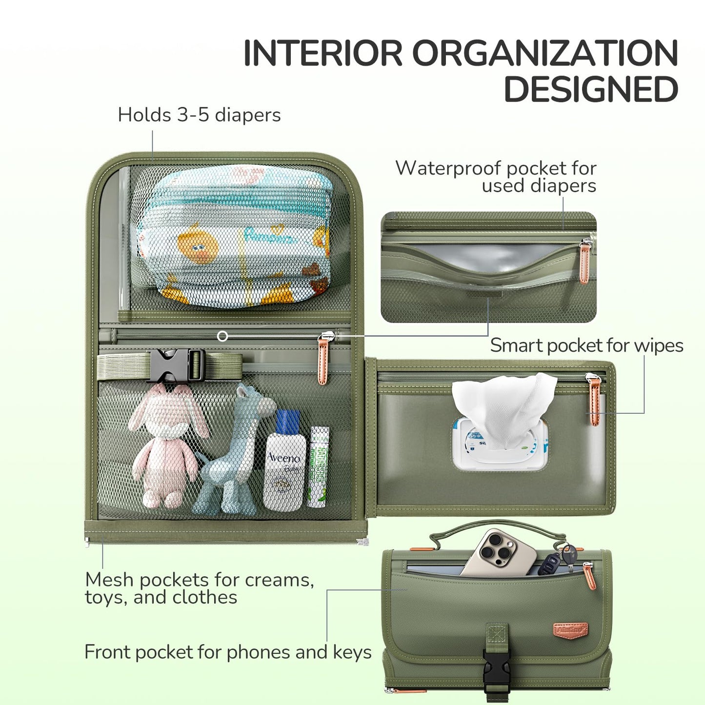 Diaper Changing Pad