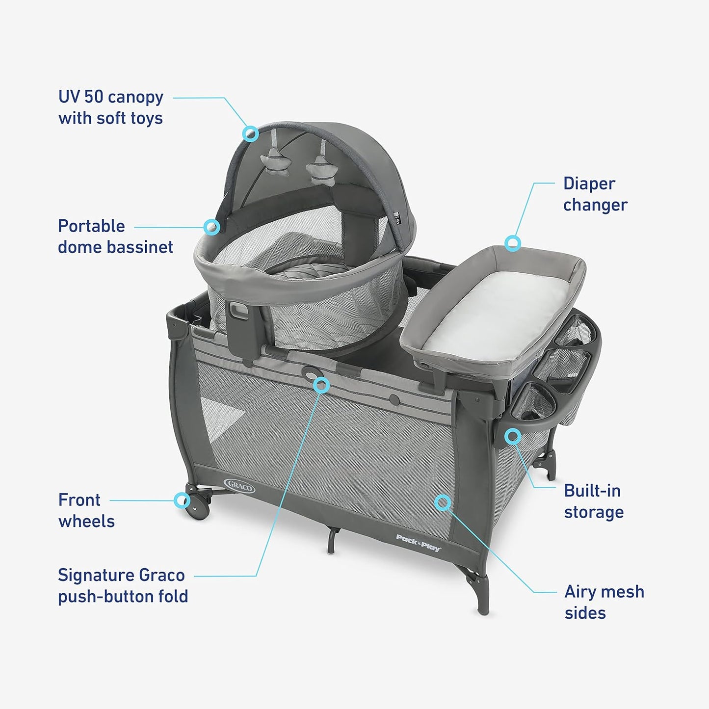 Pack 'n Play