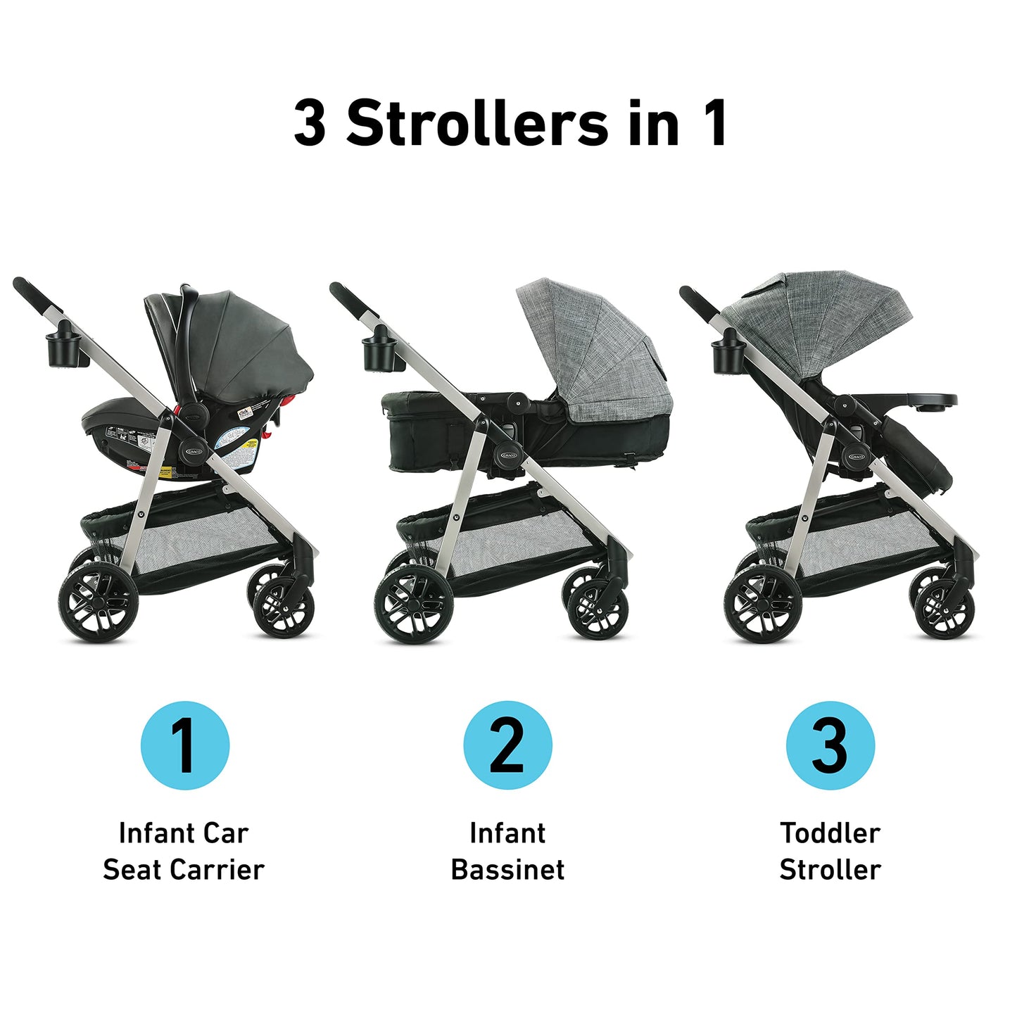 Graco Modes Pramette Travel System - Tots Treasure Trove