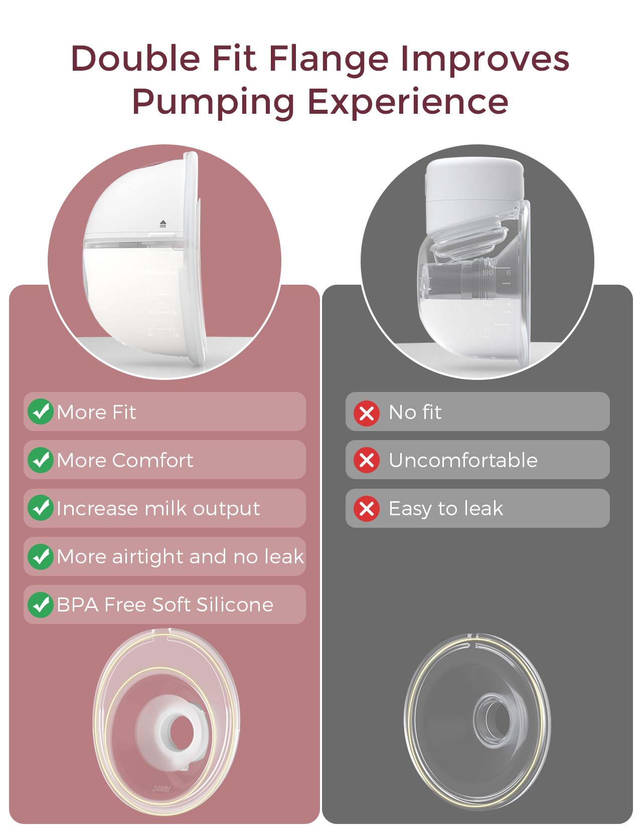 Momcozy M5 Hands Free Breast Pump - Tots Treasure Trove
