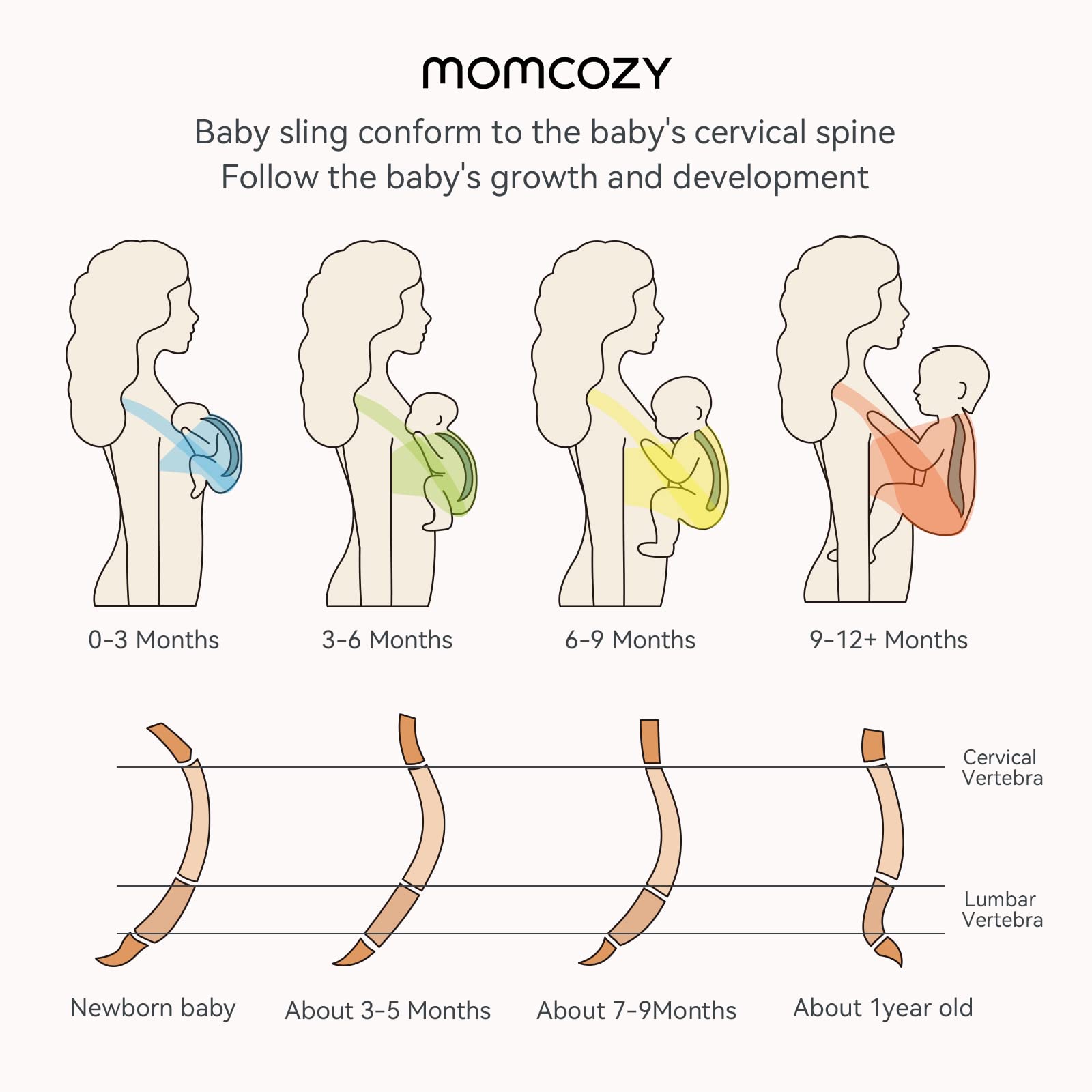 Momcozy Baby Wrap Carrier - Tots Treasure Trove