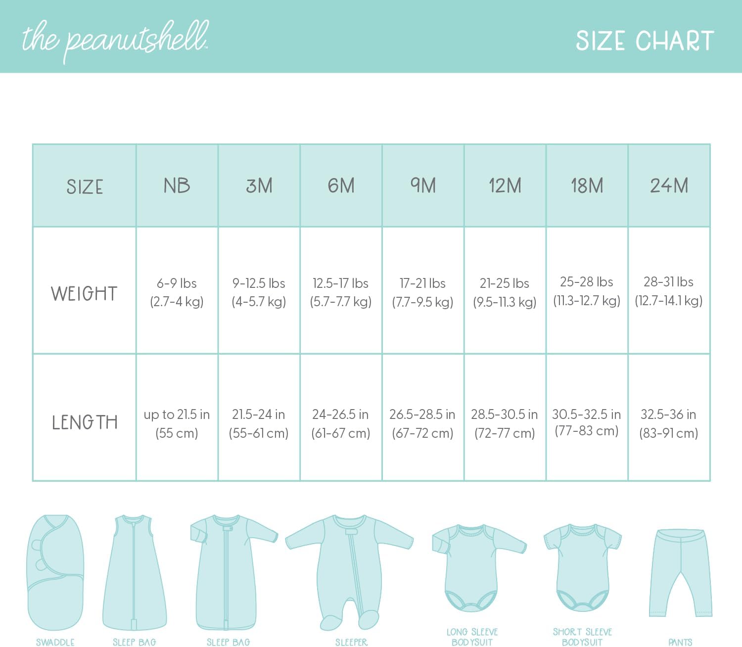 The Peanutshell Baby Layette Gift Set for Baby Boys or Girls - Tots Treasure Trove