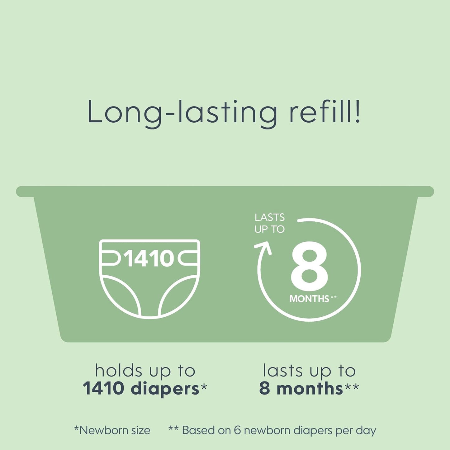 Diaper Pail Refills