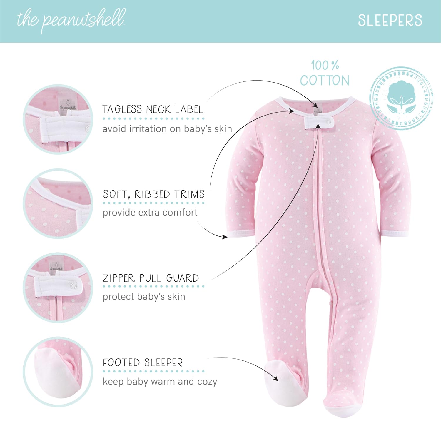 The Peanutshell Newborn Clothes & EssentIals Set - Tots Treasure Trove