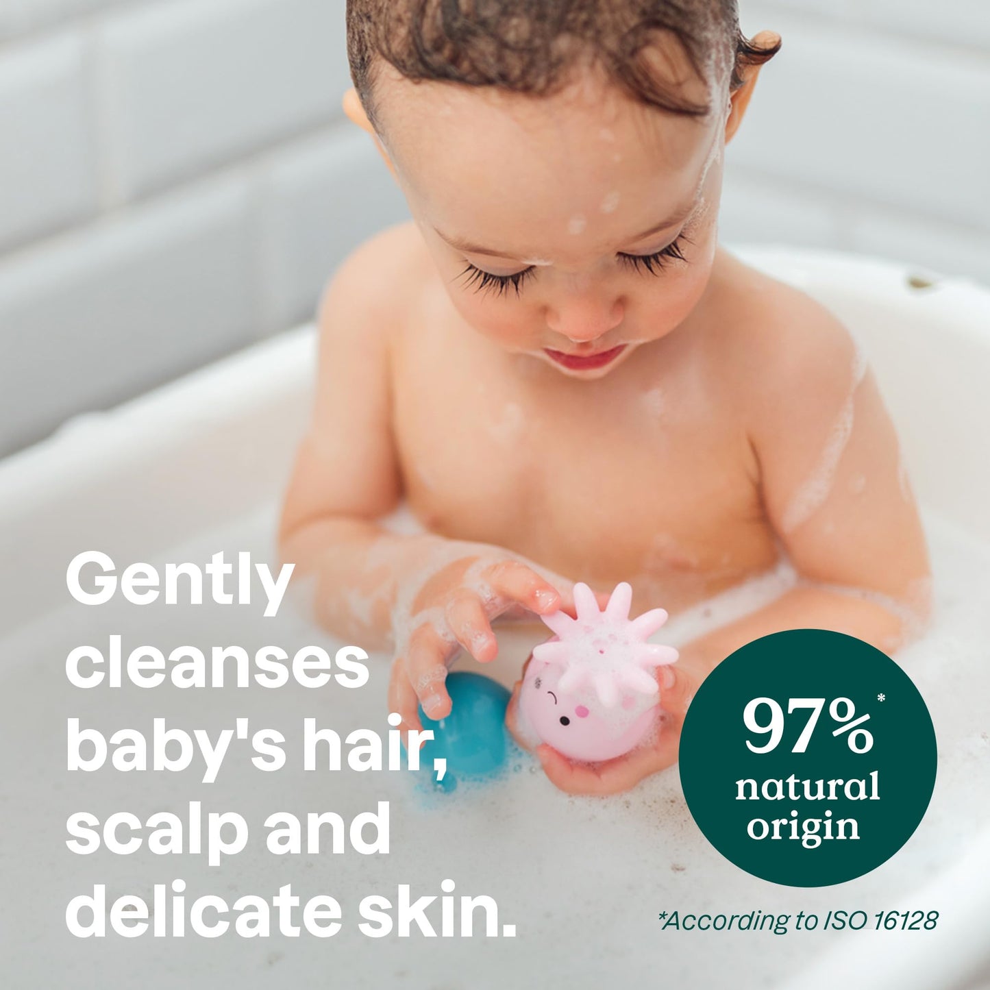 2-in-1 Shampoo and Body Wash