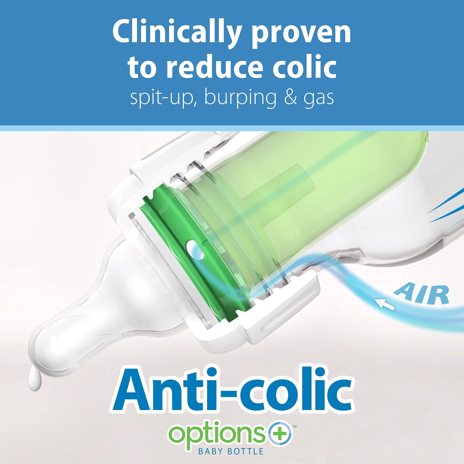 Dr. Brown's Natural Flow Anti-Colic Options - Tots Treasure Trove
