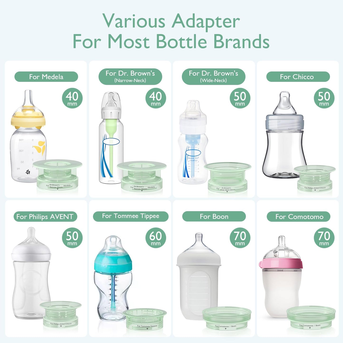 Momcozy Portable Bottle Warmer - Tots Treasure Trove