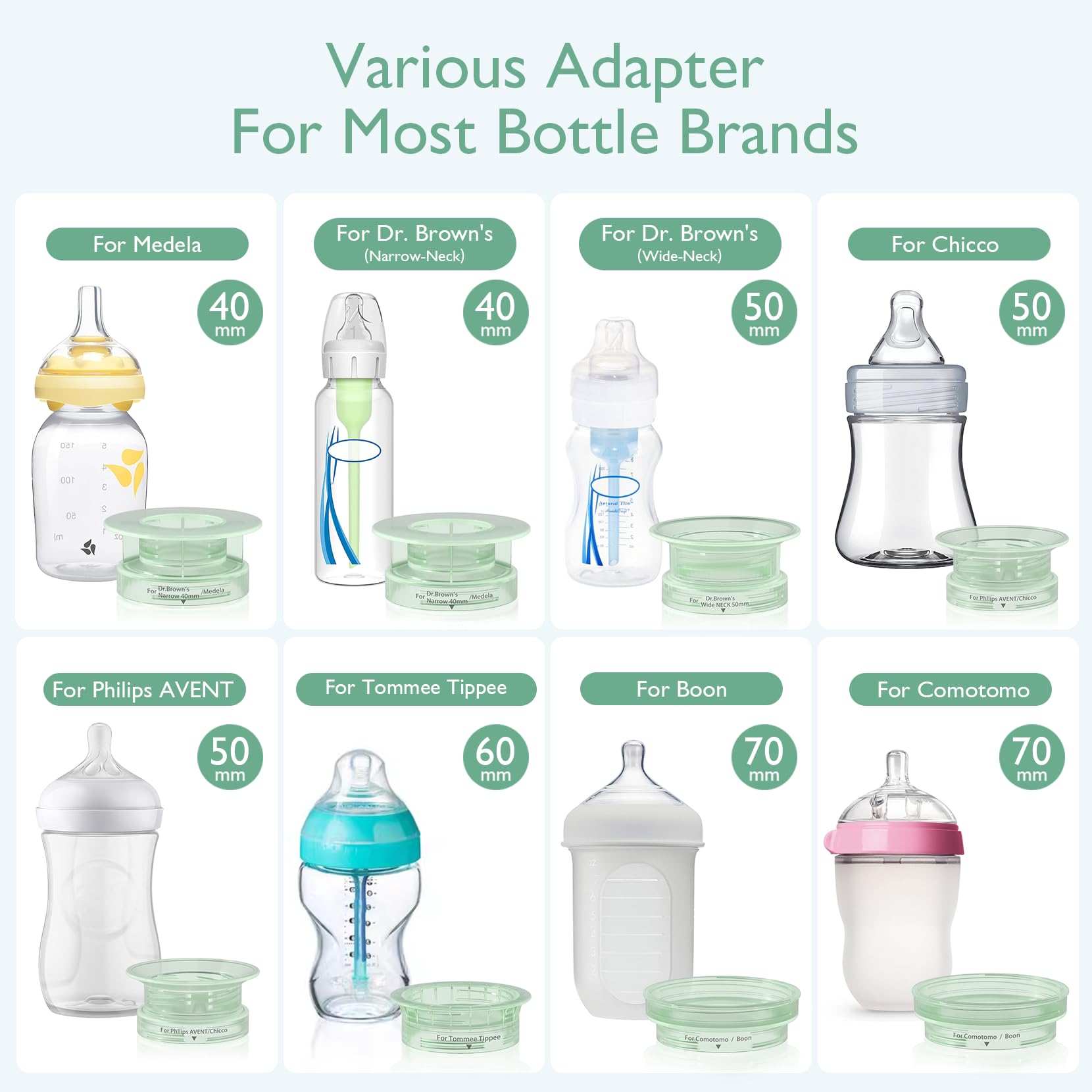 Momcozy Portable Bottle Warmer - Tots Treasure Trove