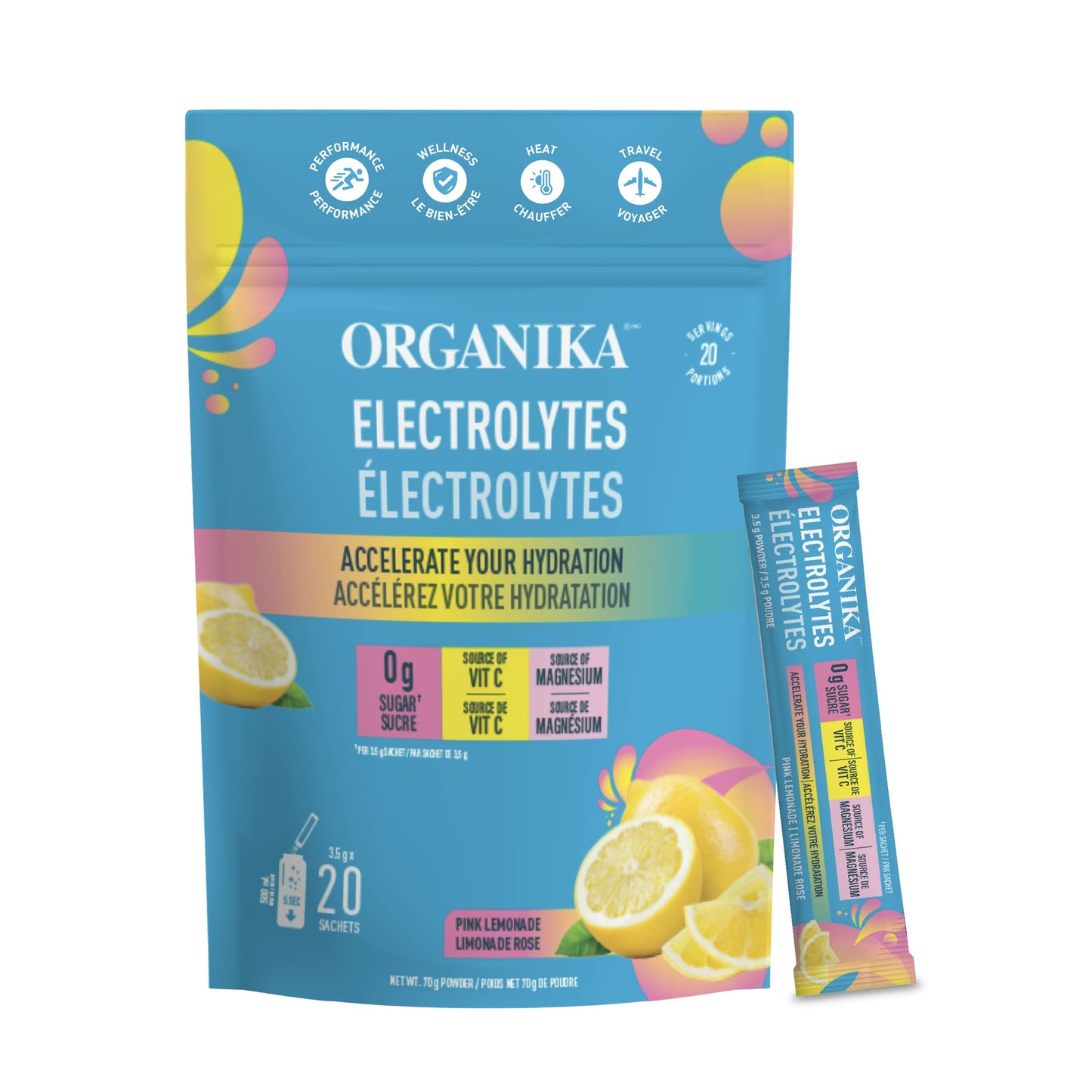 Electrolytes Powder