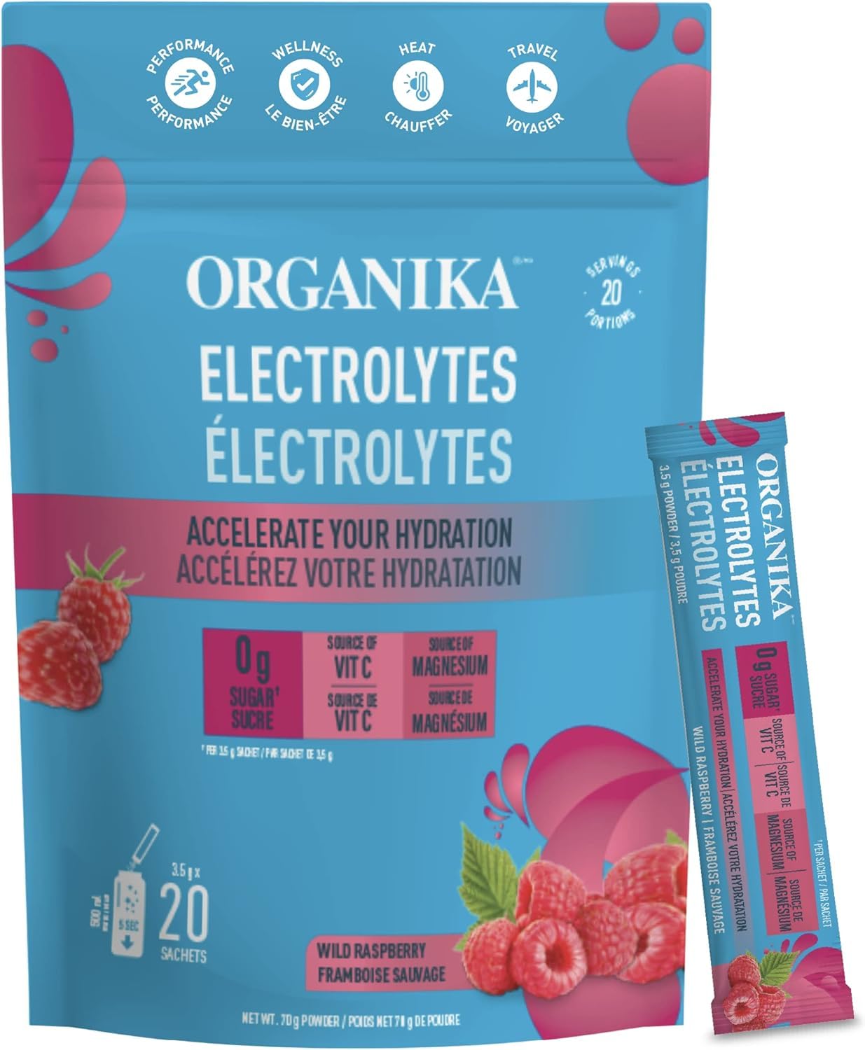 Electrolytes Powder