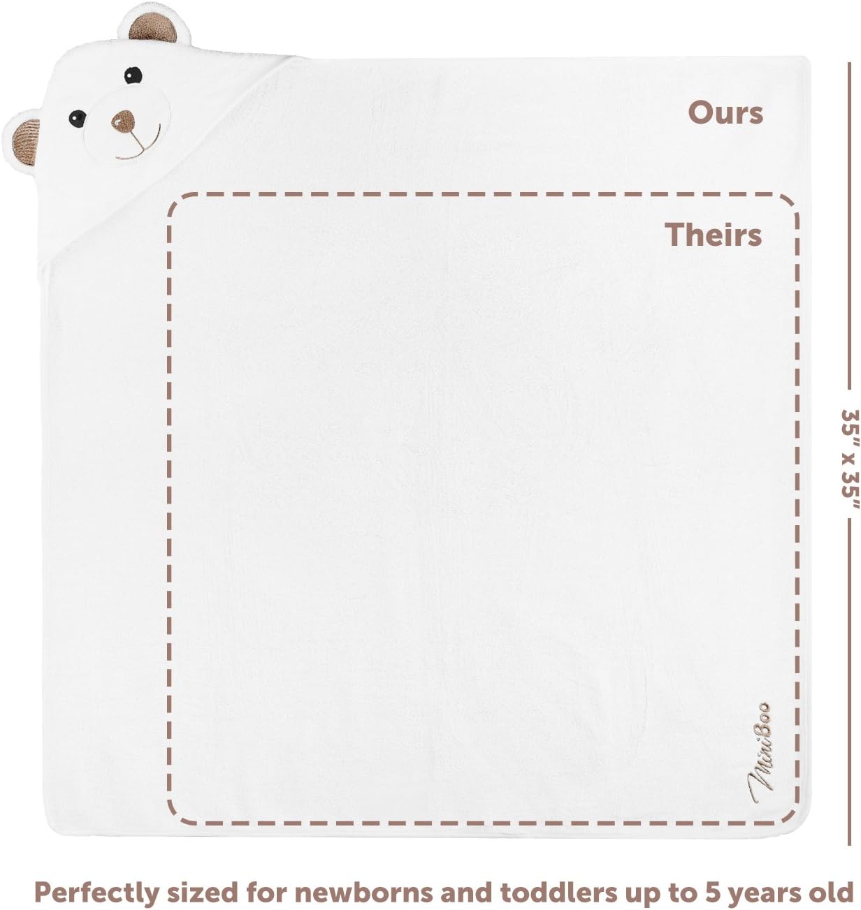 Premium Towels by Miniboo - Tots Treasure Trove