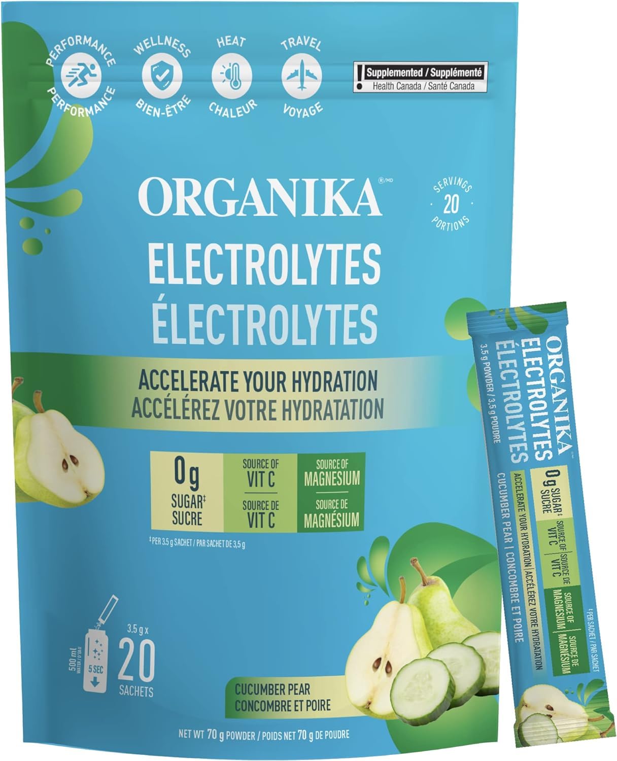 Electrolytes Powder