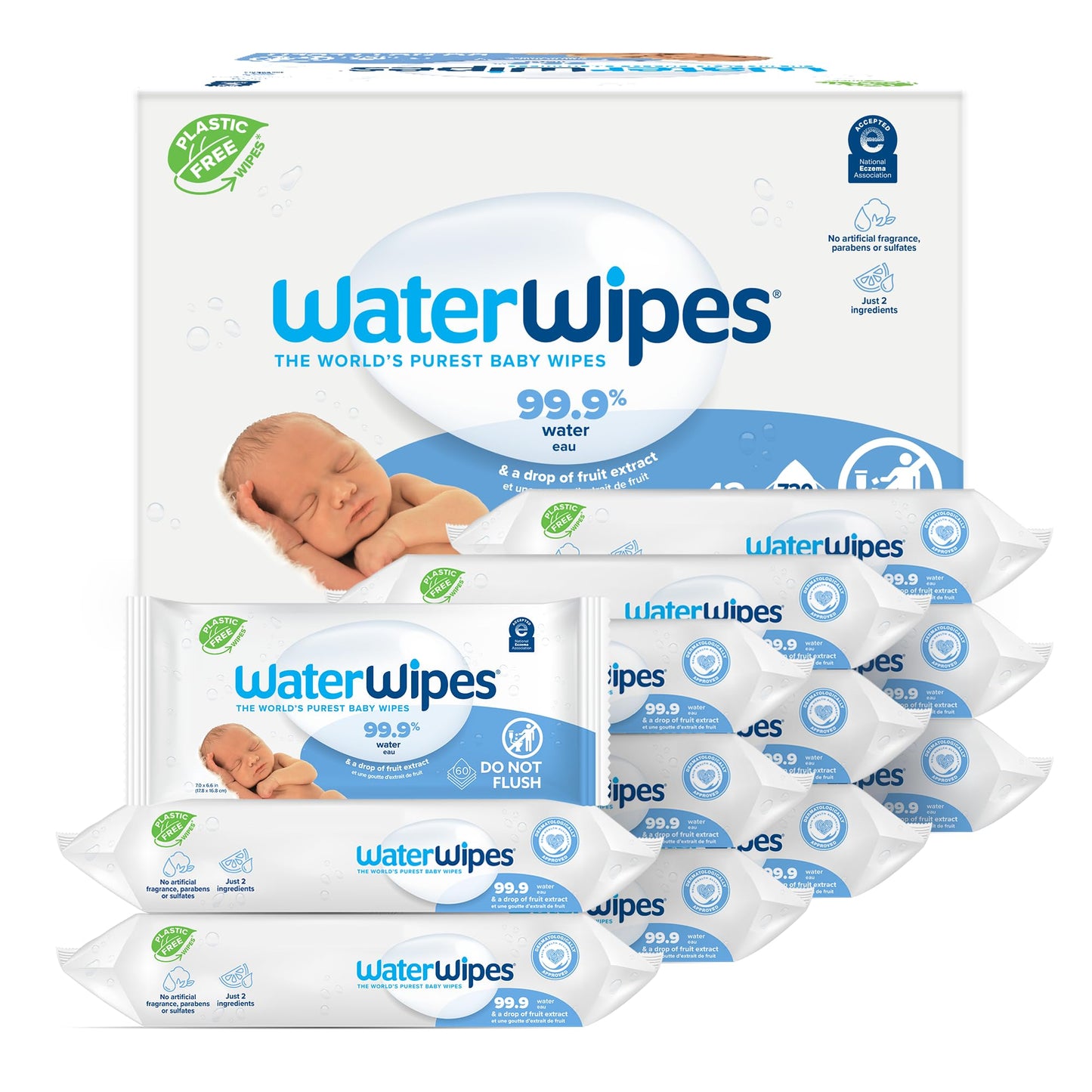 Water Based Wipes