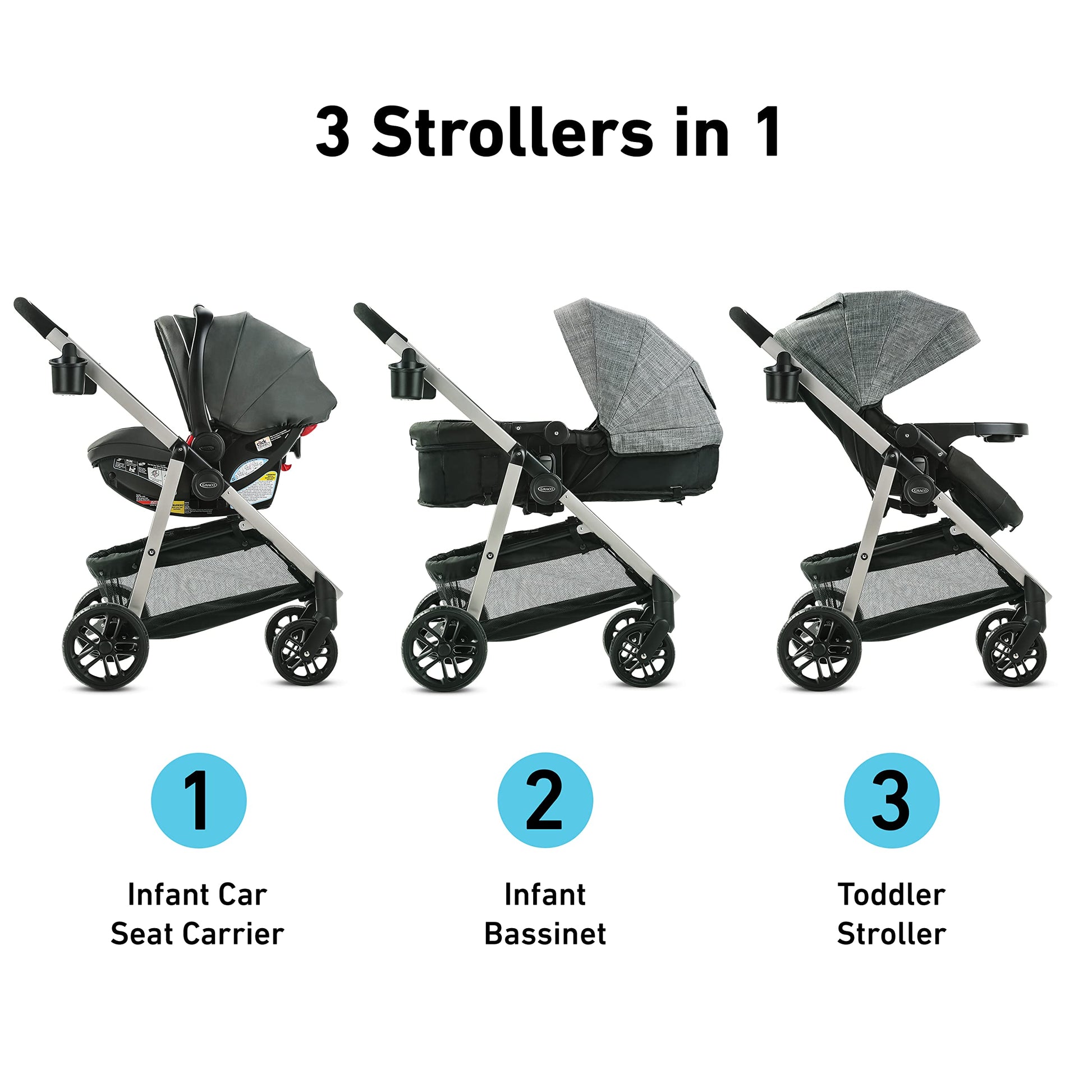 Graco Modes Pramette Travel System - Tots Treasure Trove